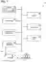 Fig. 08 - Operation for multiple chat bots operation in organization