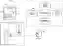 Fig. 01 - Personality reply for digital content
