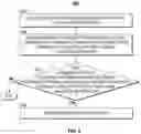 Fig. 07 - Enhancing a social media post with content that is relevant to the audience of the post