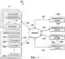 Fig. 02 - Creating and sharing customizable chat spaces