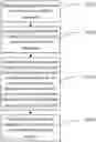 Fig. 01 - Group chat initiating method on basis of shared document, device and apparatus therefor, and storage medium