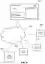 Fig. 05 - Feedback enabled network curation of relevant content thread