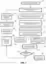 Fig. 08 - Feedback enabled network curation of relevant content thread