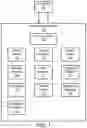Fig. 02 - COMPOSING SOCIAL MEDIA MESSAGES REFERENCING MULTIPLE MESSAGES