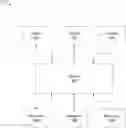 Fig. 01 - COMMUNICATION ASSOCIATION MODEL