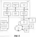 Fig. 06 - Mapping internet routing with anycast and utilizing such maps for deploying and operating anycast points of presence (PoPs)