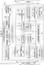 Fig. 06 - INFORMATION PROCESSING APPARATUS, METHOD AND PROGRAM