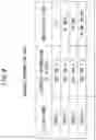 Fig. 10 - INFORMATION PROCESSING APPARATUS, METHOD AND PROGRAM