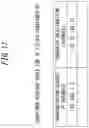 Fig. 12 - INFORMATION PROCESSING APPARATUS, METHOD AND PROGRAM