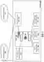Fig. 02 - Method and system for updating of an application layer for a third-party telematics provider