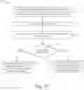 Fig. 05 - File upload control for client-side applications in proxy solutions
