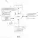 Fig. 02 - Template-based session control in proxy solutions