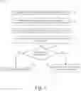 Fig. 03 - Template-based session control in proxy solutions