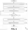 Fig. 07 - Co-existence of management applications and multiple user device management