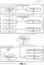 Fig. 02 - Link protocol agents for inter-application communications