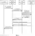 Fig. 02 - Authorized-login implementation method and device, apparatus, system, platform, and storage medium