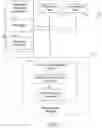 Fig. 02 - Access management system with a pre-commit verification engine
