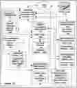 Fig. 01 - System and method for comprehensive data loss prevention and compliance management