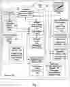 Fig. 02 - System and method for comprehensive data loss prevention and compliance management