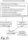 Fig. 22 - System and method for comprehensive data loss prevention and compliance management