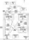 Fig. 01 - Network security