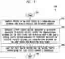 Fig. 04 - Network security