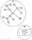 Fig. 01 - Network security system and method for preemptively identifying or remediating security vulnerabilities