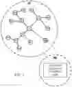 Fig. 02 - Network security system and method for preemptively identifying or remediating security vulnerabilities