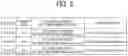 Fig. 08 - Information processing apparatus, information processing system, and information processing method