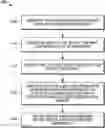 Fig. 01 - Methods and systems for providing supplementary information on a virtual whiteboard