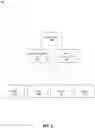Fig. 06 - Systems and methods for media quality selection of media assets based on internet service provider data usage limits