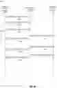 Fig. 07 - Merge trees for collaboration