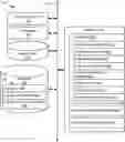 Fig. 01 - Reduction of adjacent rack traffic in multi-rack distributed object storage systems