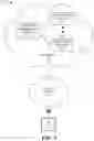Fig. 02 - Wireless network cloud computing resource management
