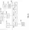 Fig. 07 - Methods and systems of configuring electronic devices