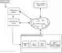 Fig. 01 - Providing related content using a proxy media content item