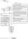 Fig. 03 - Providing related content using a proxy media content item
