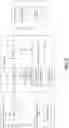 Fig. 06 - Data caching for cloud services