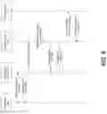 Fig. 09 - Data caching for cloud services