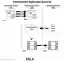 Fig. 07 - Intermediated retrieval of networked content