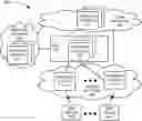 Fig. 01 - Method and system for edge computing network interfacing