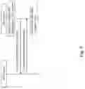 Fig. 08 - Redirection handling