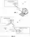 Fig. 02 - Automated delivery of medical device support software