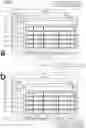 Fig. 02 - Method and apparatus processing of message data