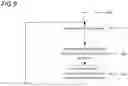 Fig. 07 - Method and apparatus processing of message data