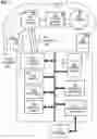 Fig. 02 - Method and apparatus for efficient communication packet generation in internet of things (IOT)