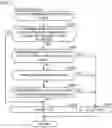 Fig. 08 - Image forming apparatus and data transfer method