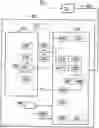 Fig. 01 - Electronic device and method for sending electronic data