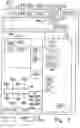 Fig. 07 - Electronic device and method for sending electronic data