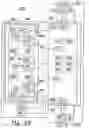 Fig. 30 - Electronic device and method for sending electronic data